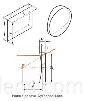 PCC cylinder